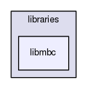 libmbc